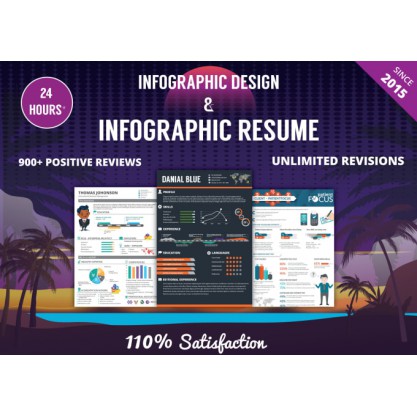 best infographic design and cv resume design